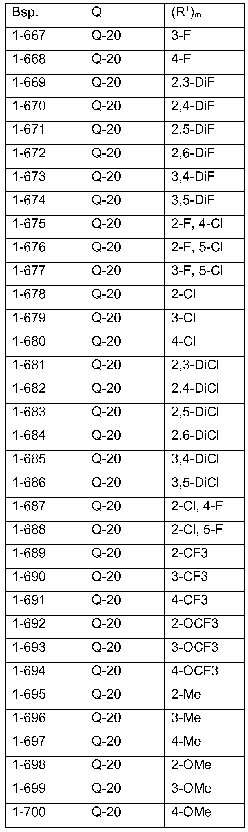 Figure imgf000078_0001