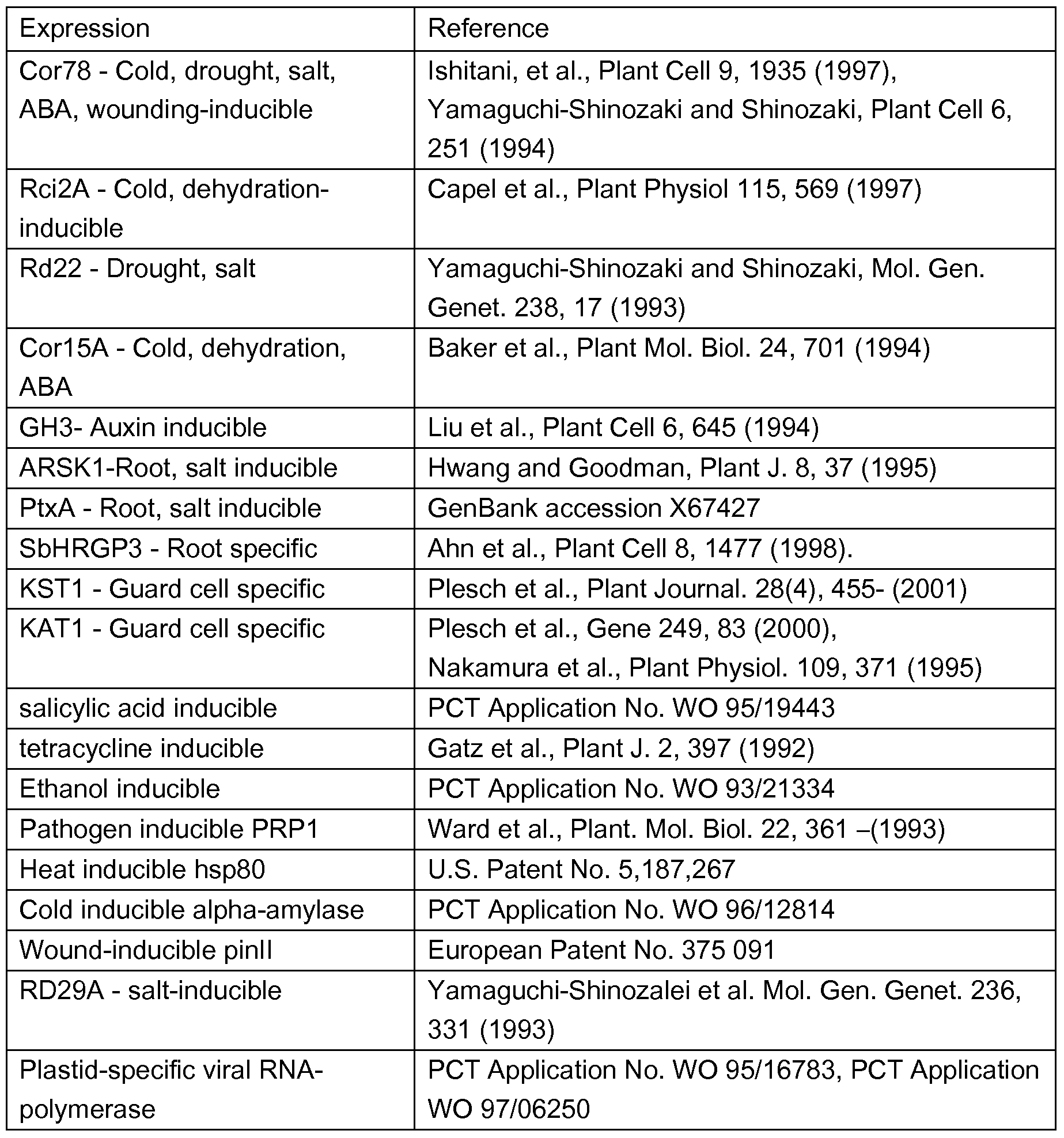 Figure imgf000097_0001