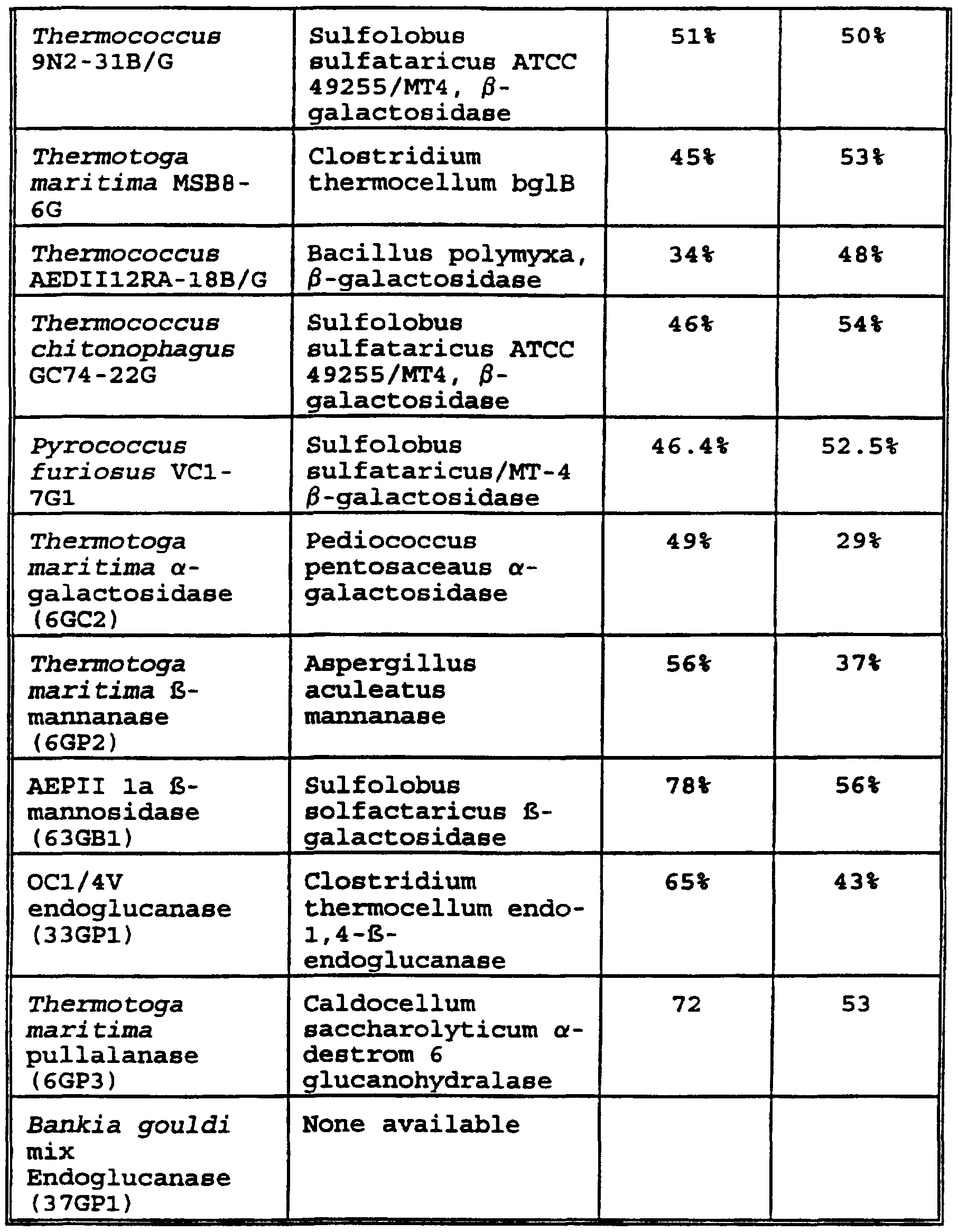 Figure imgf000013_0001