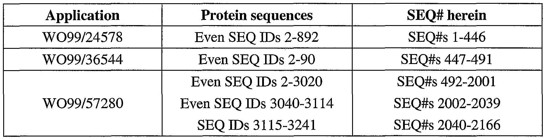 Figure imgf000005_0001