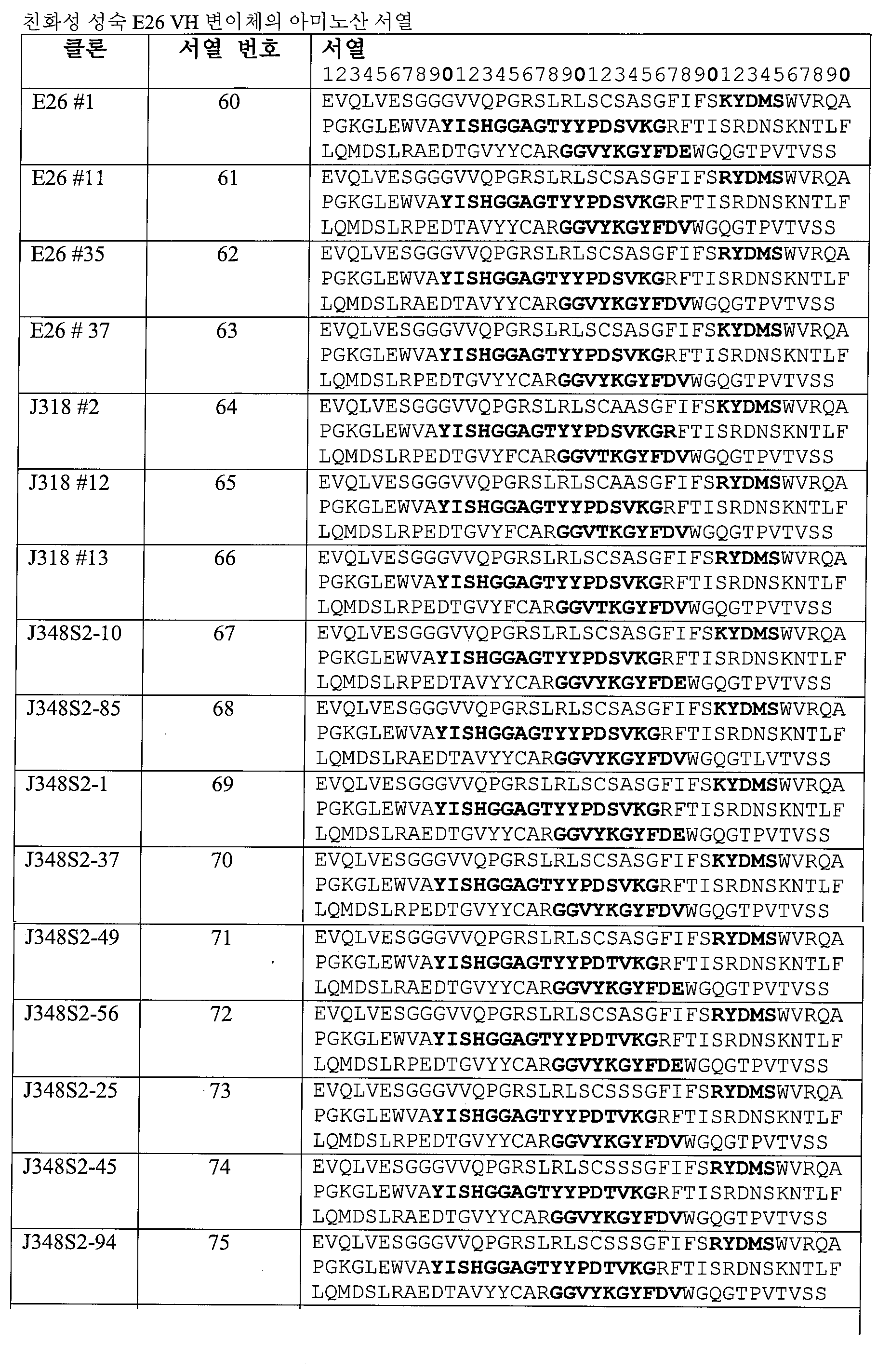 Figure 112015032492684-pat00040