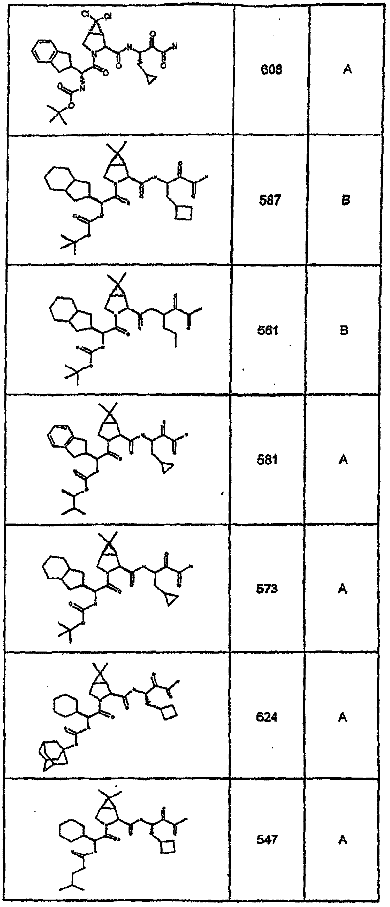 Figure BSA00000554725403691