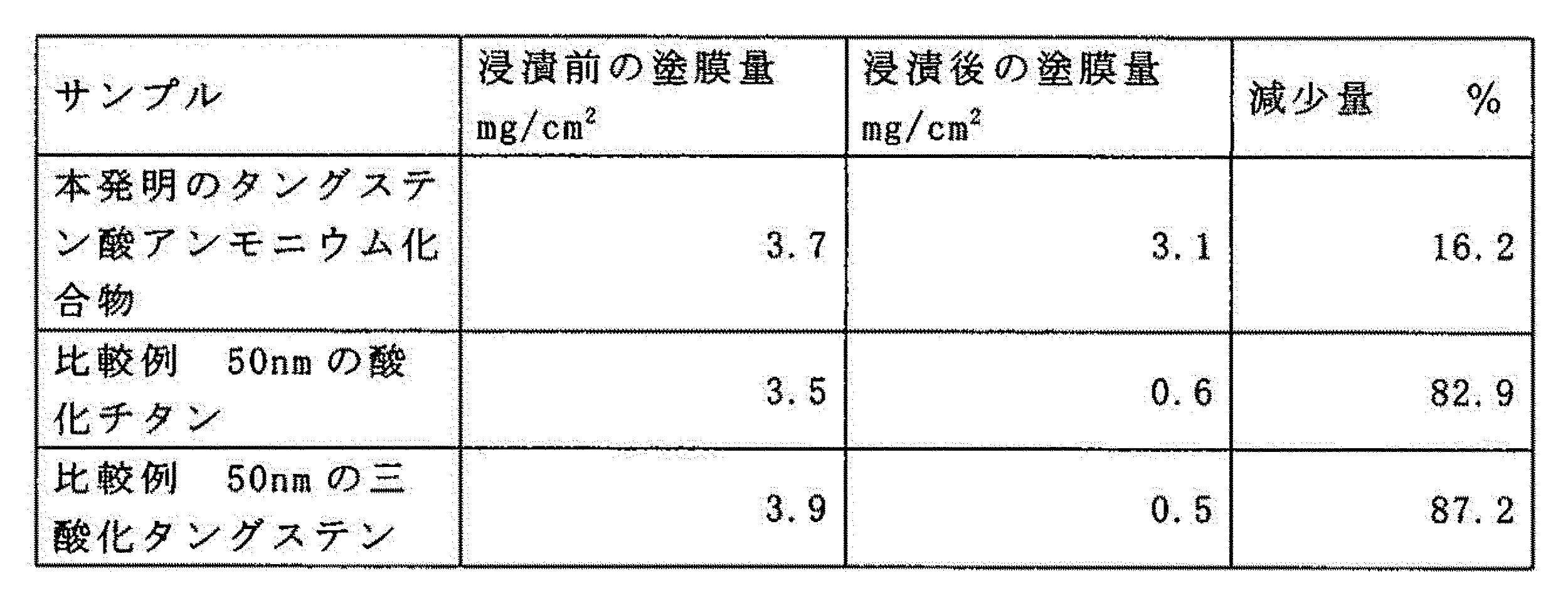Figure 2022079542000008