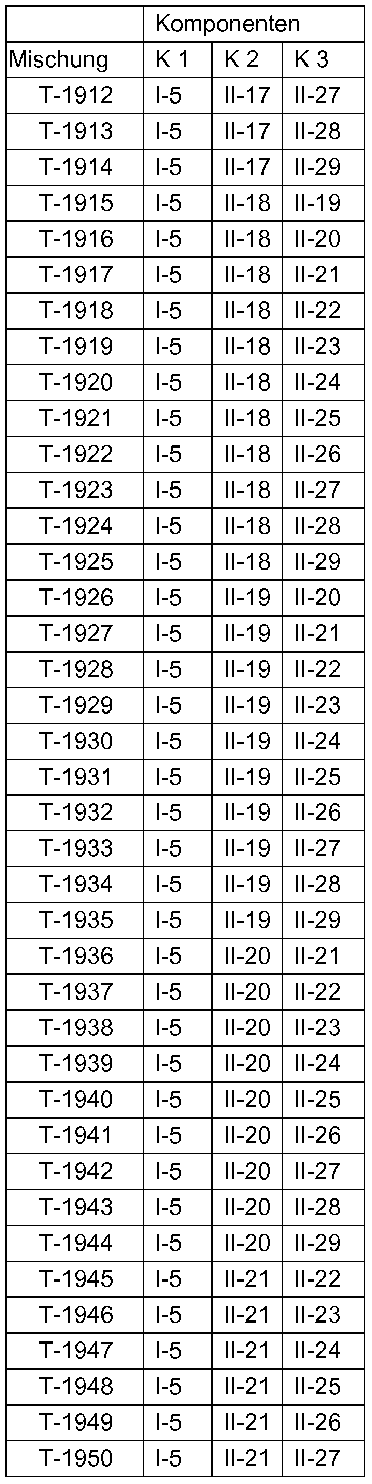 Figure imgf000109_0002