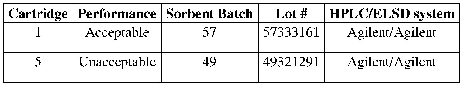 Figure imgf000132_0001