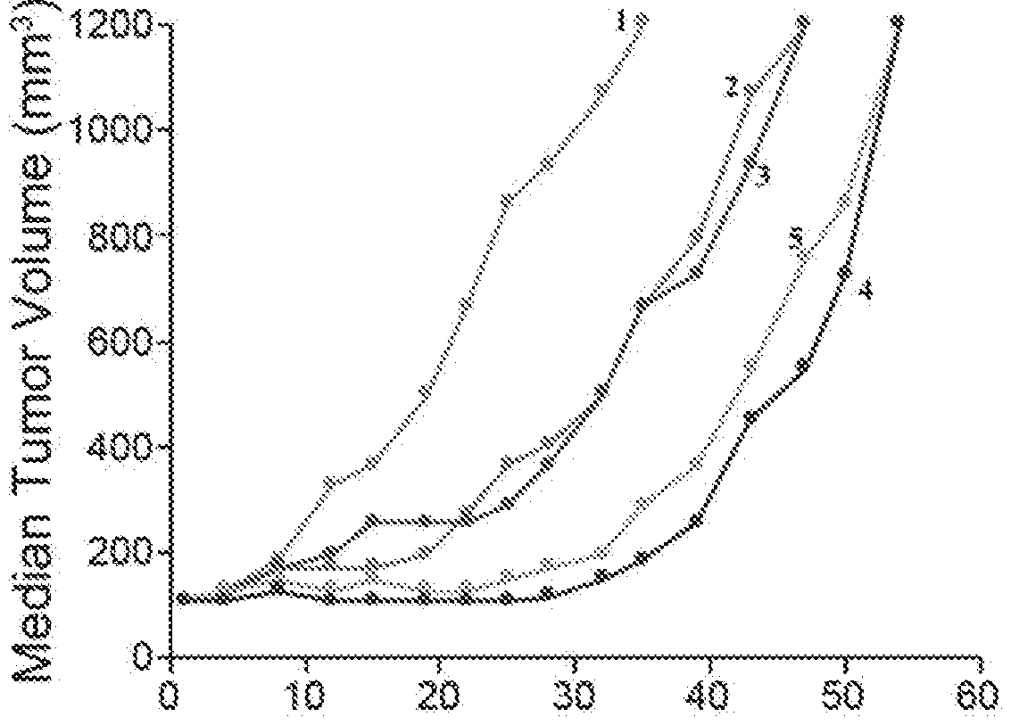 Figure imgf000339_0002