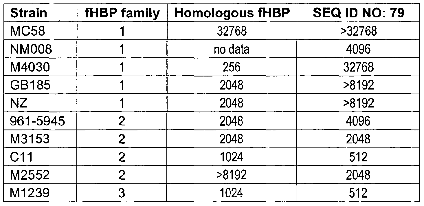 Figure imgf000027_0001