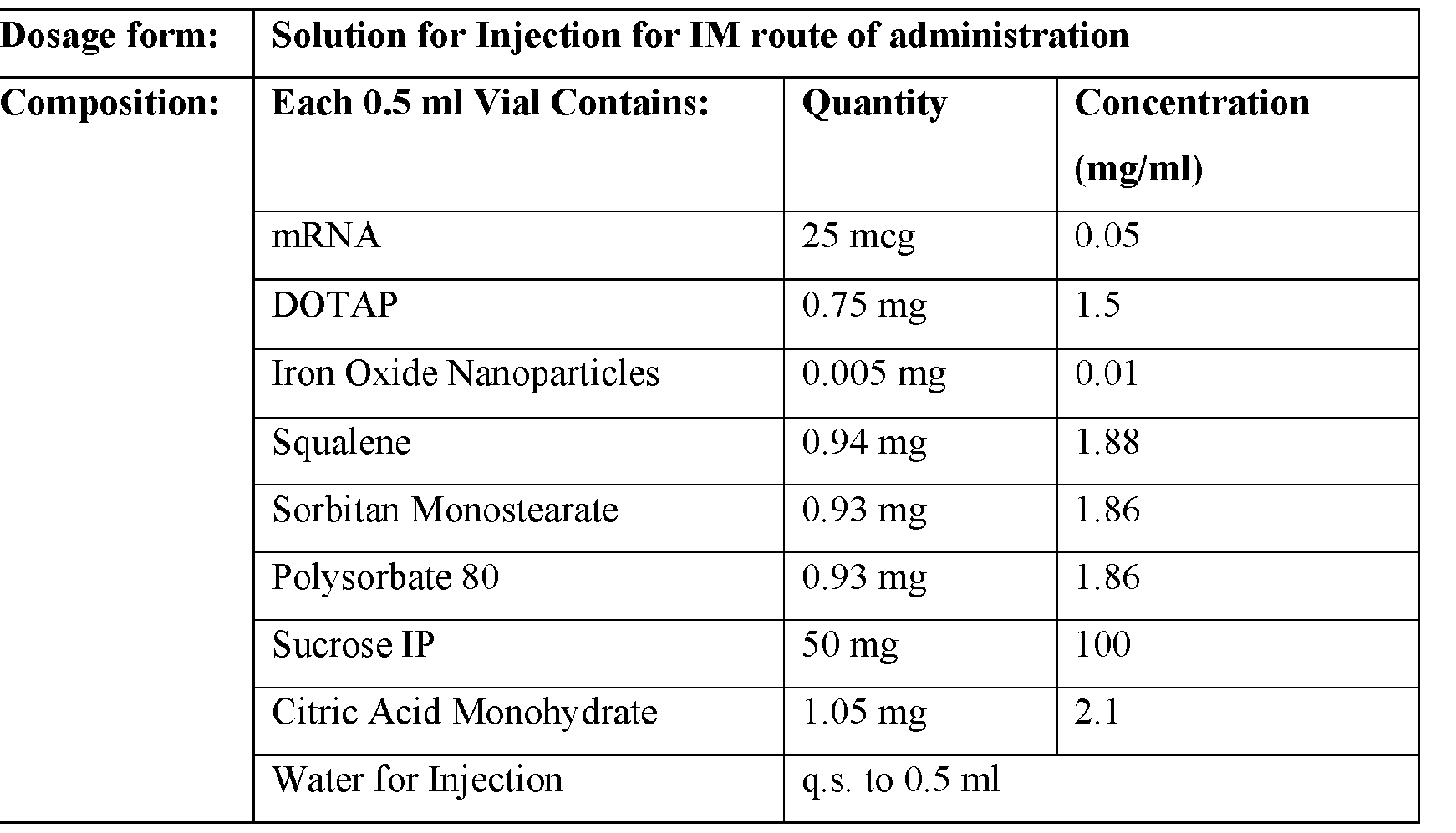 Figure imgf000097_0001