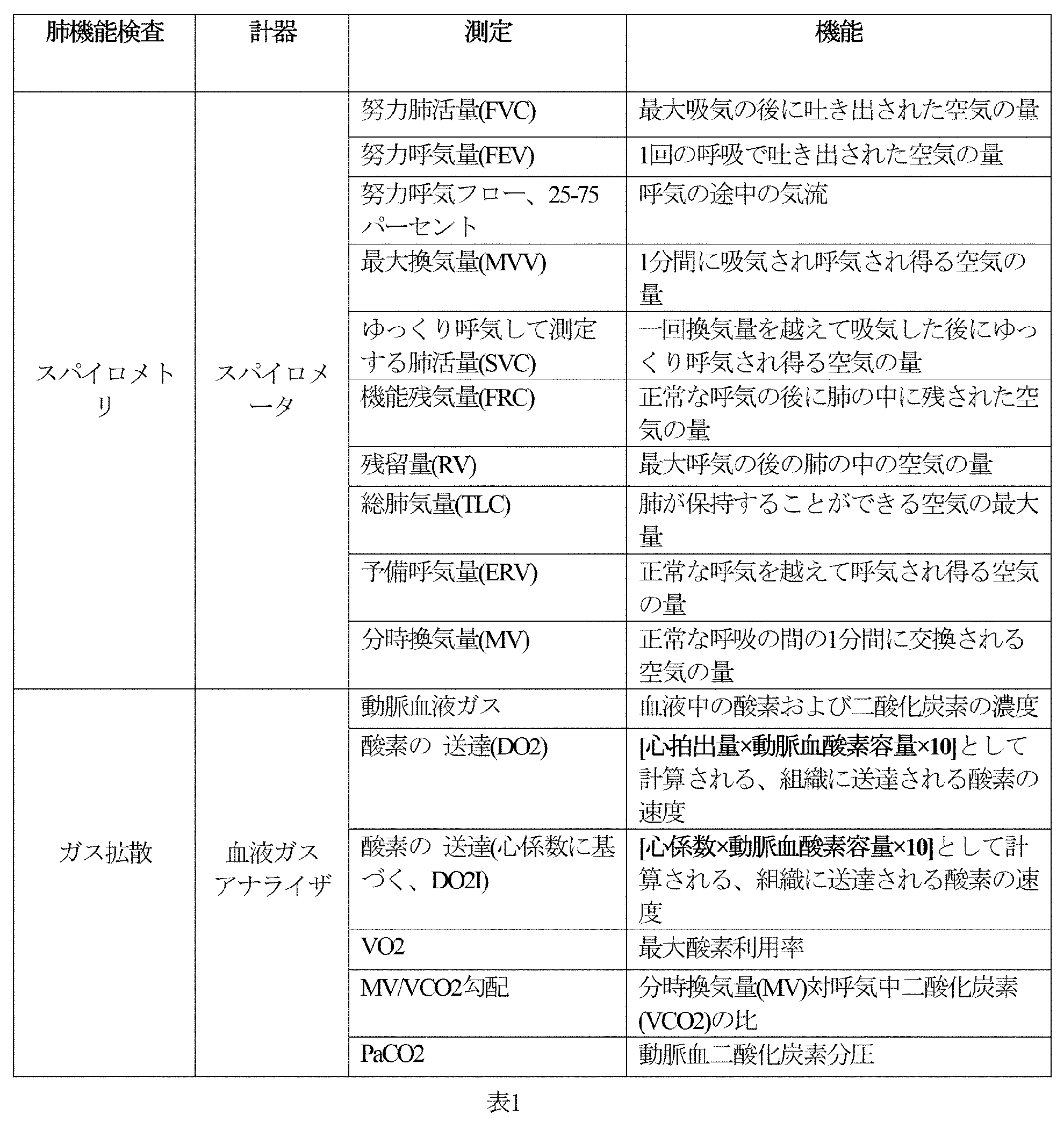 Figure 0007337393000001