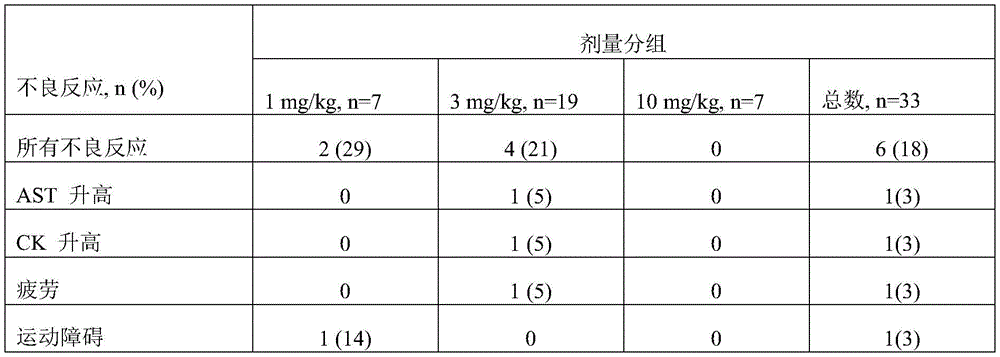 Figure BDA0002380713380000192