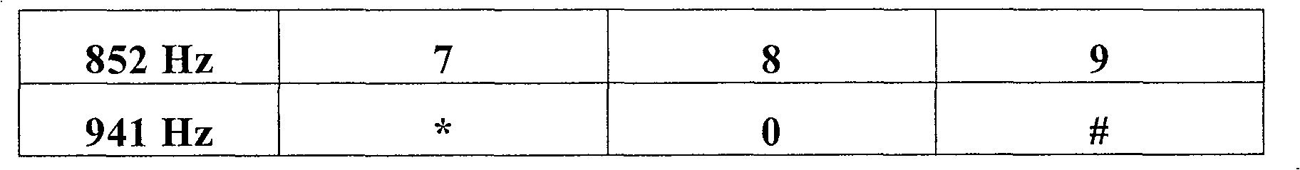 Figure C20058000011000331