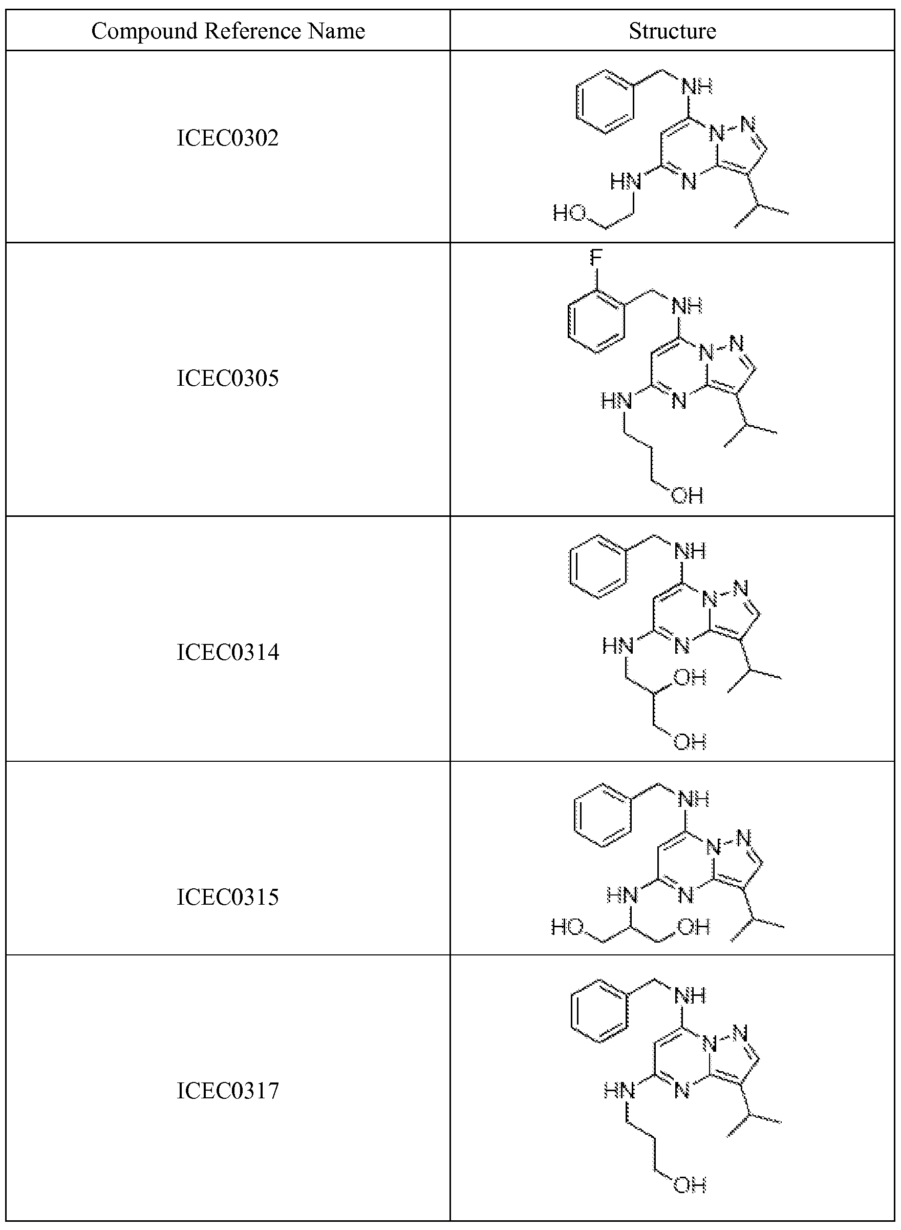 Figure imgf000112_0001