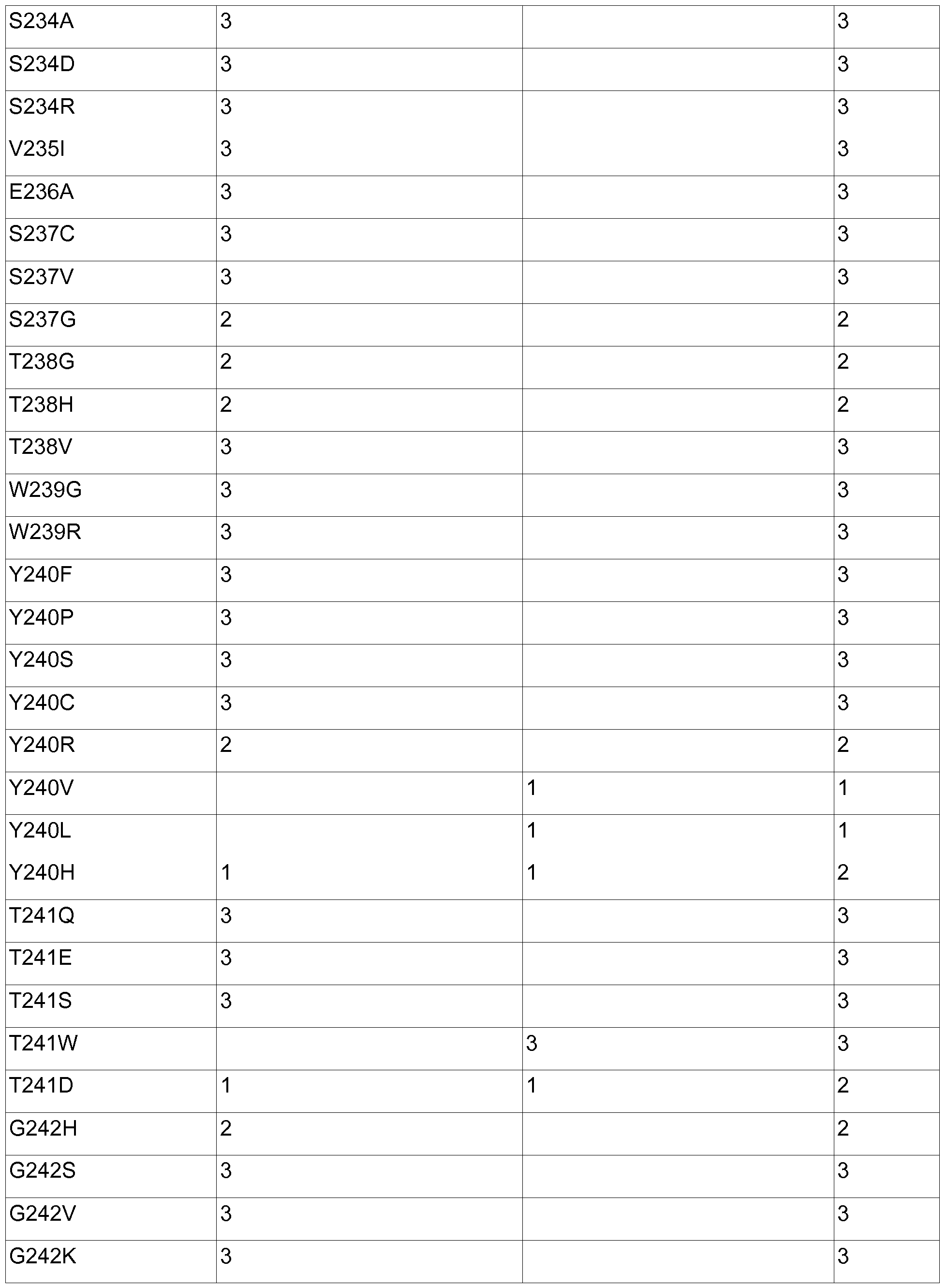Figure imgf000089_0001