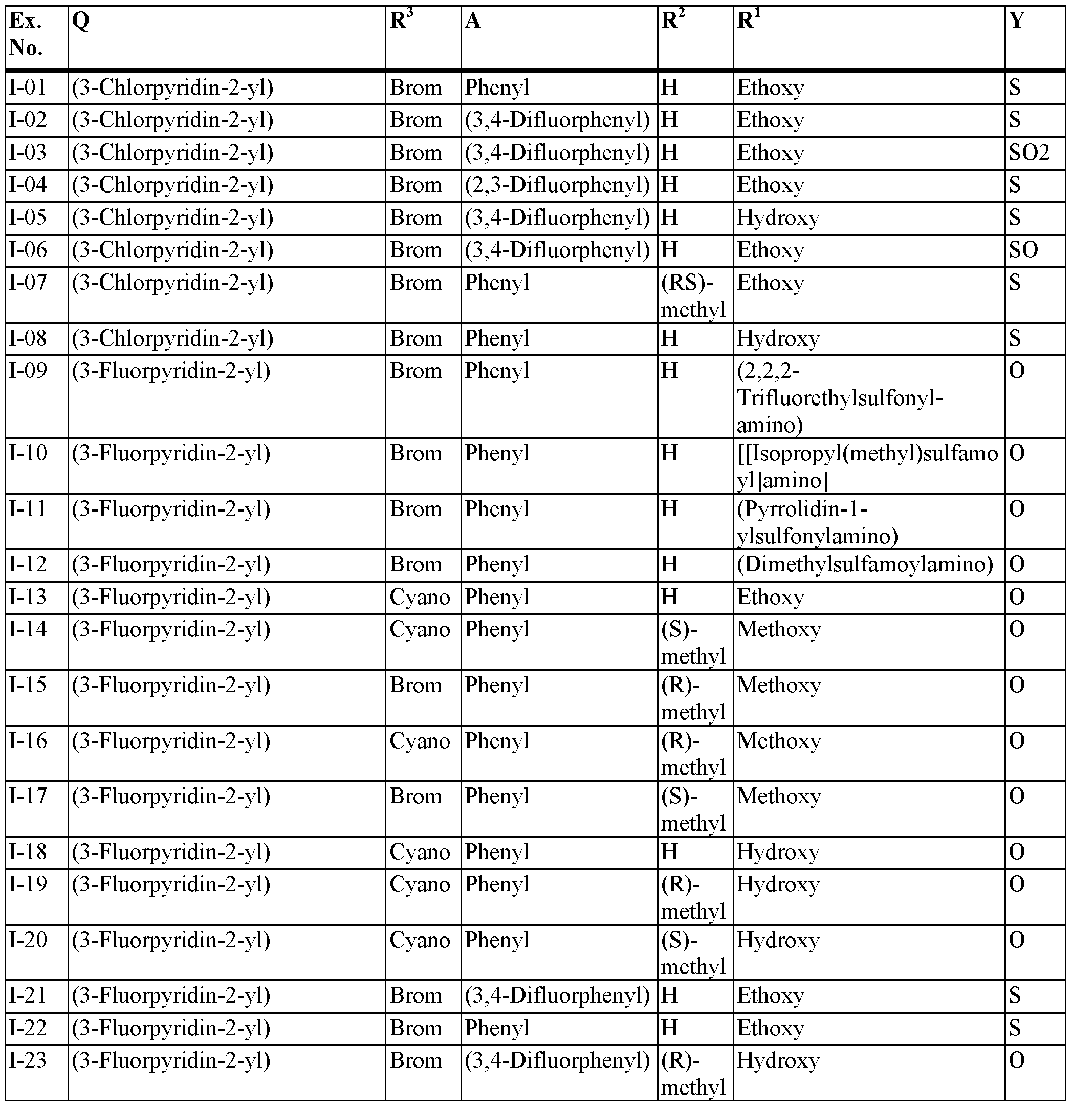 Figure imgf000028_0002