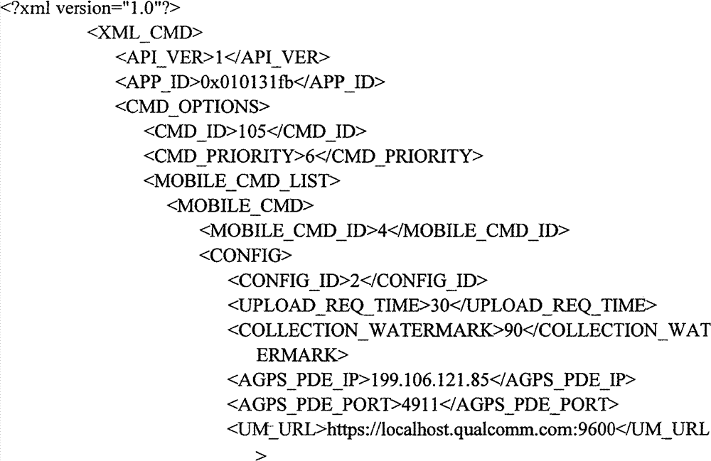 Figure GSB00000835274400303