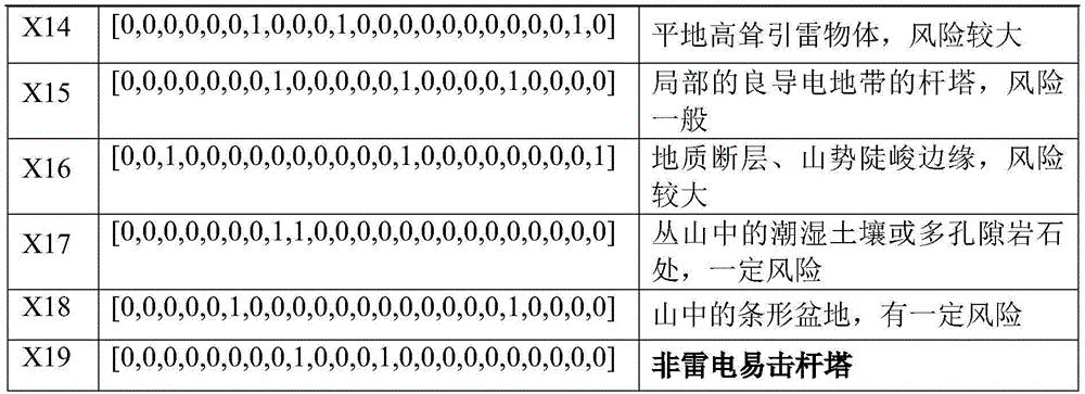 Figure BDA0002409277410000071