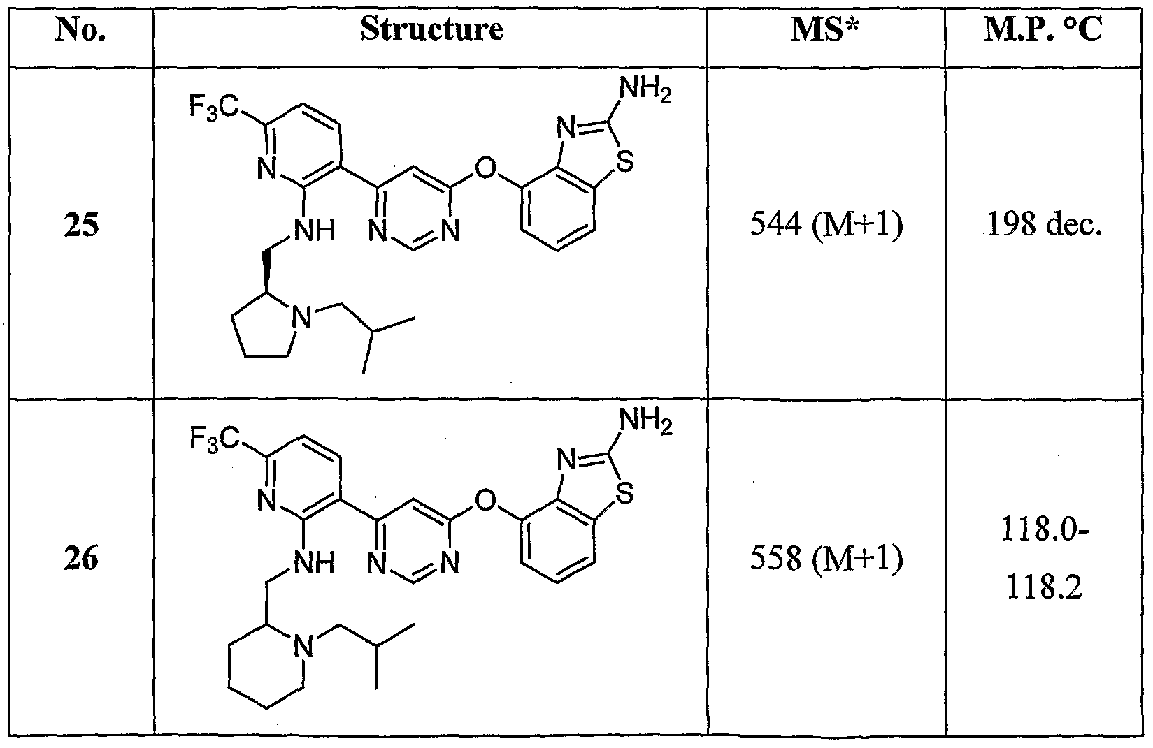 Figure imgf000126_0001