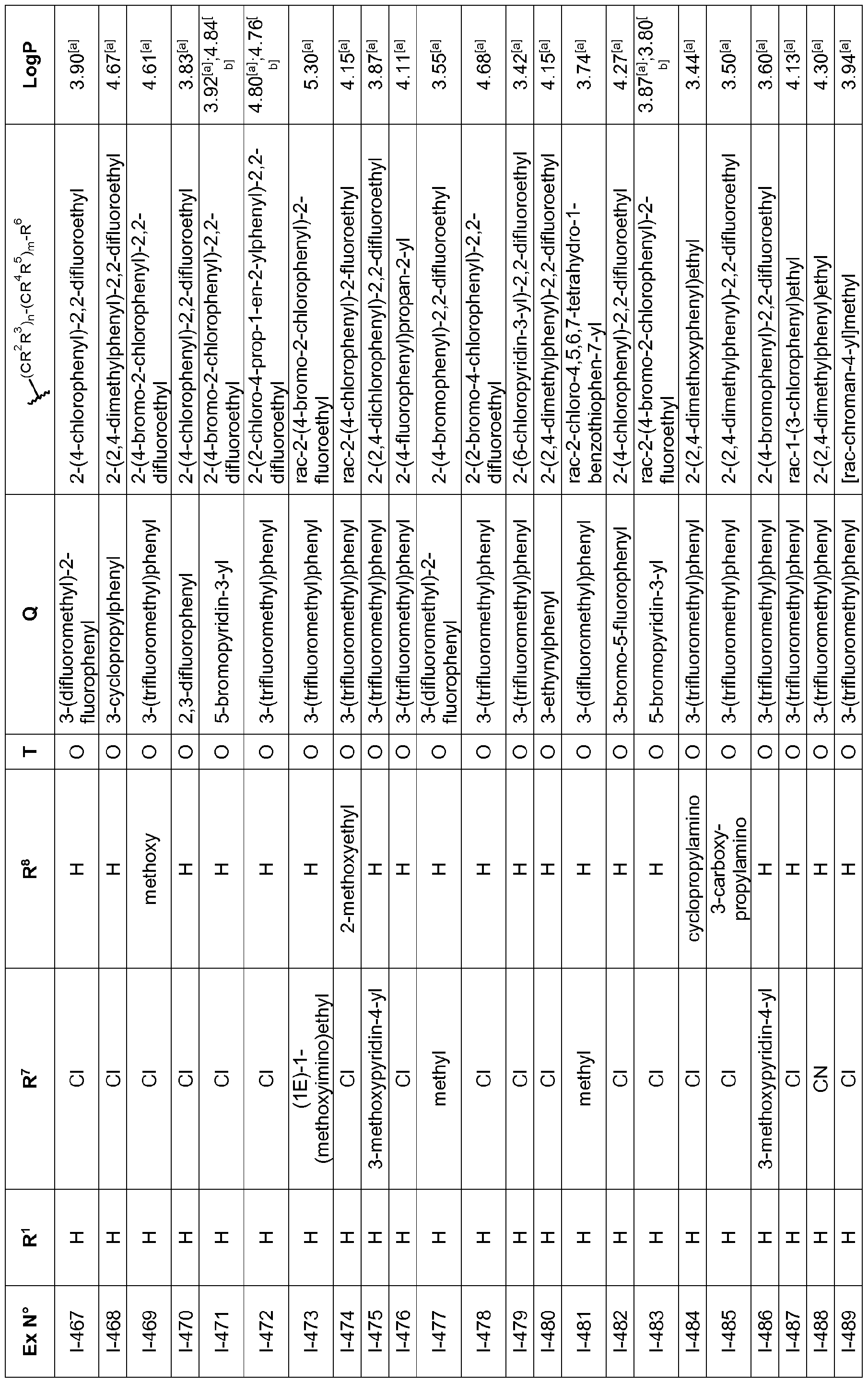 Figure imgf000140_0001