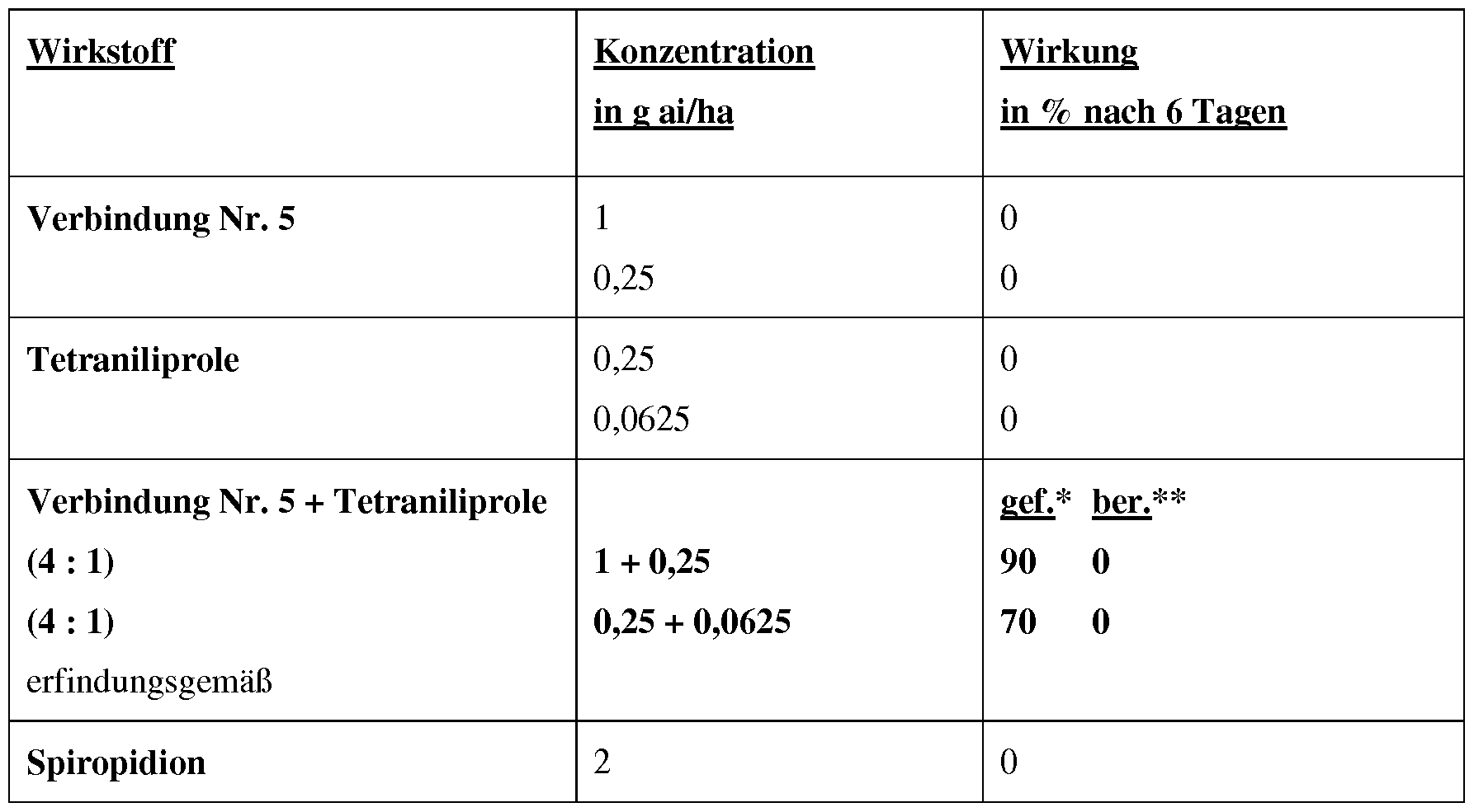 Figure imgf000044_0001