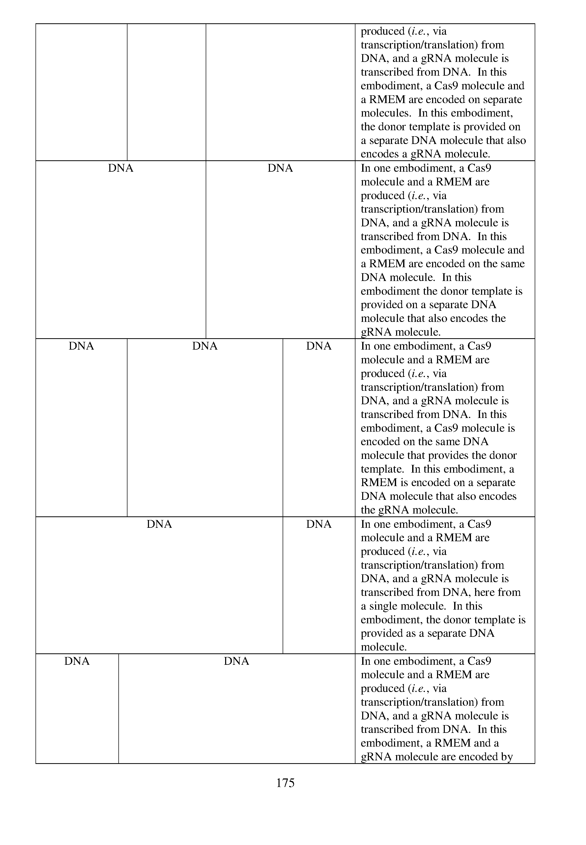 Figure imgf000176_0001