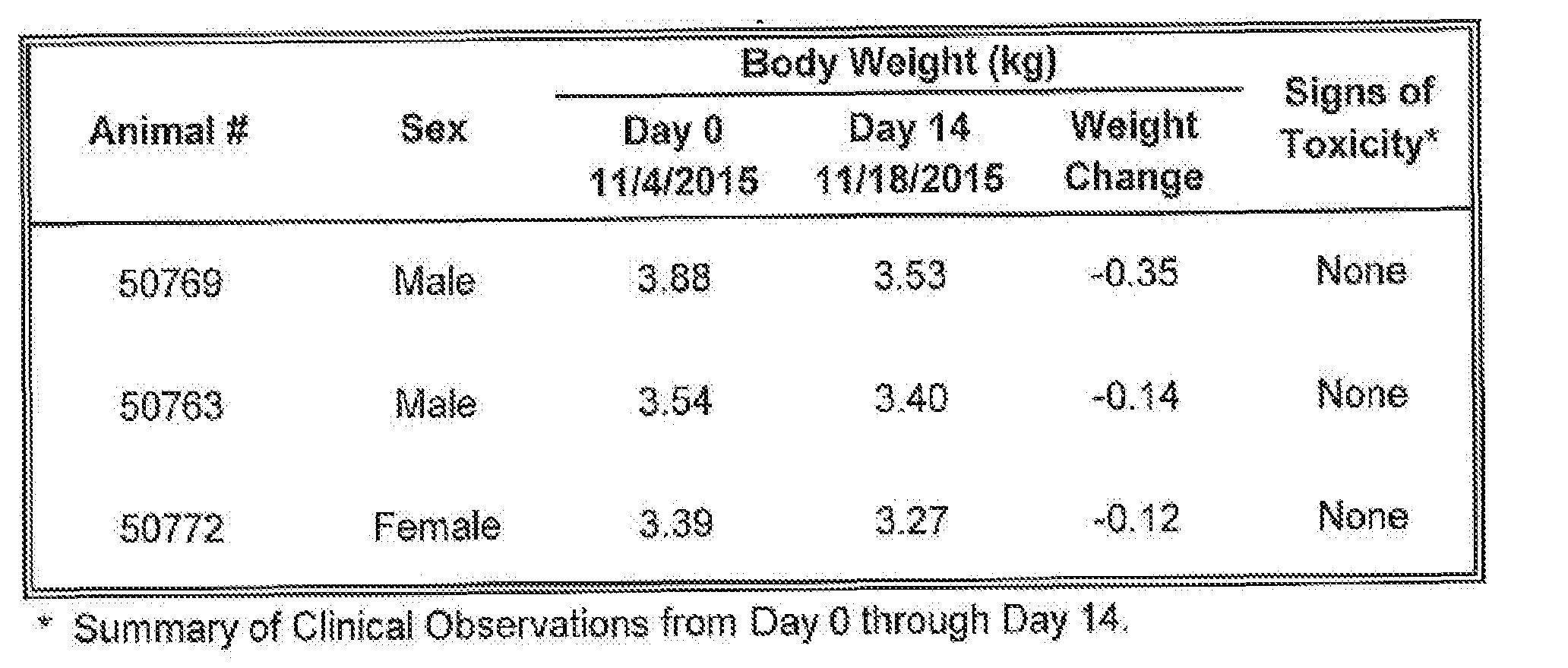 Figure imgf000070_0001