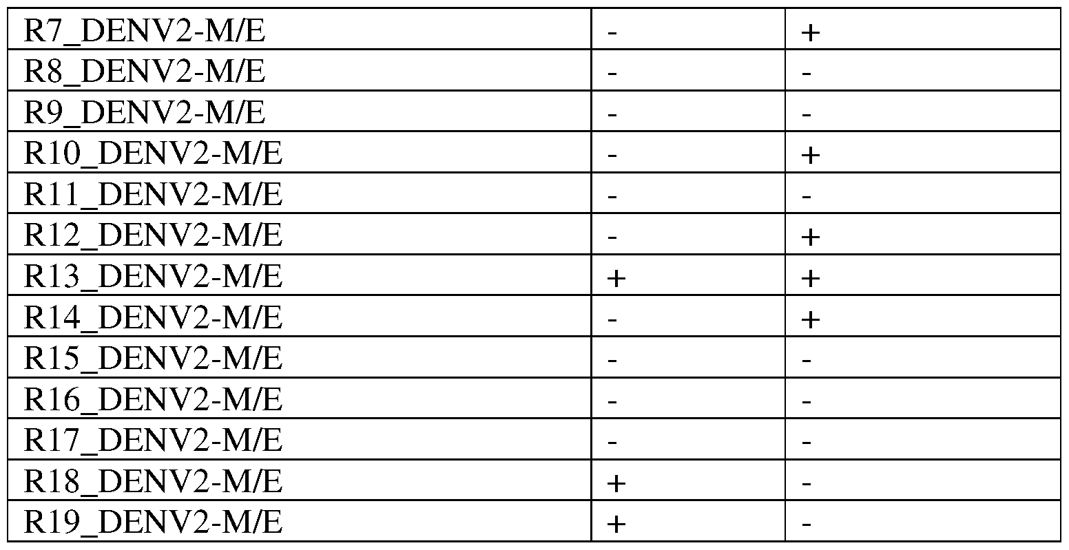 Figure imgf000199_0001