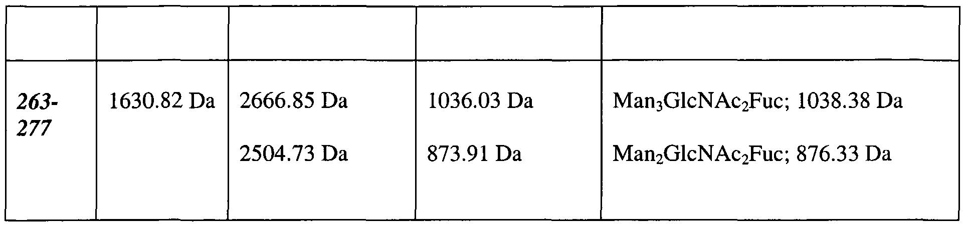 Figure imgf000072_0001