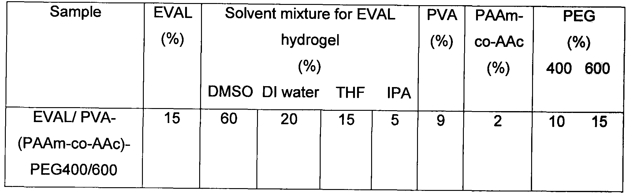 Figure imgf000041_0001