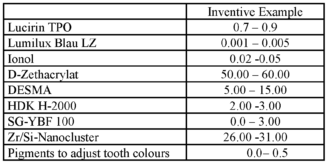 Figure imgf000032_0001