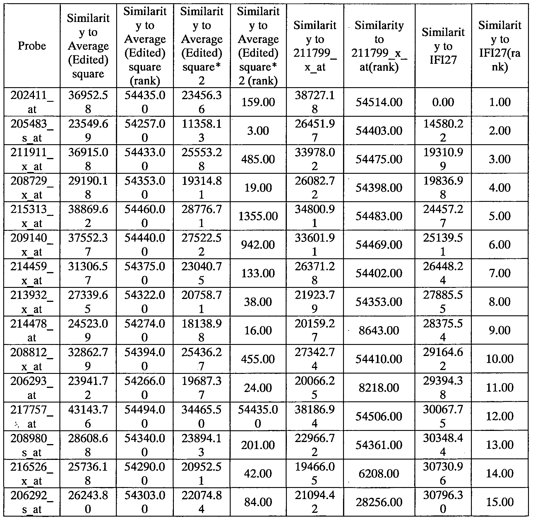Figure imgf000082_0002