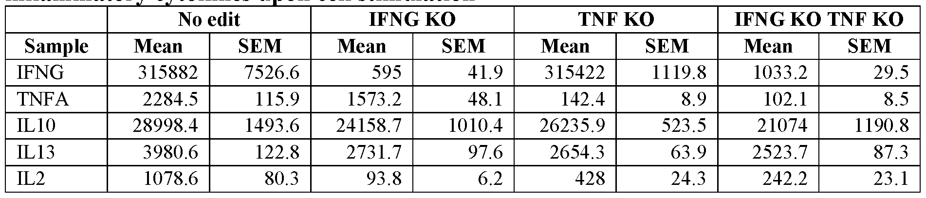 Figure imgf000114_0003