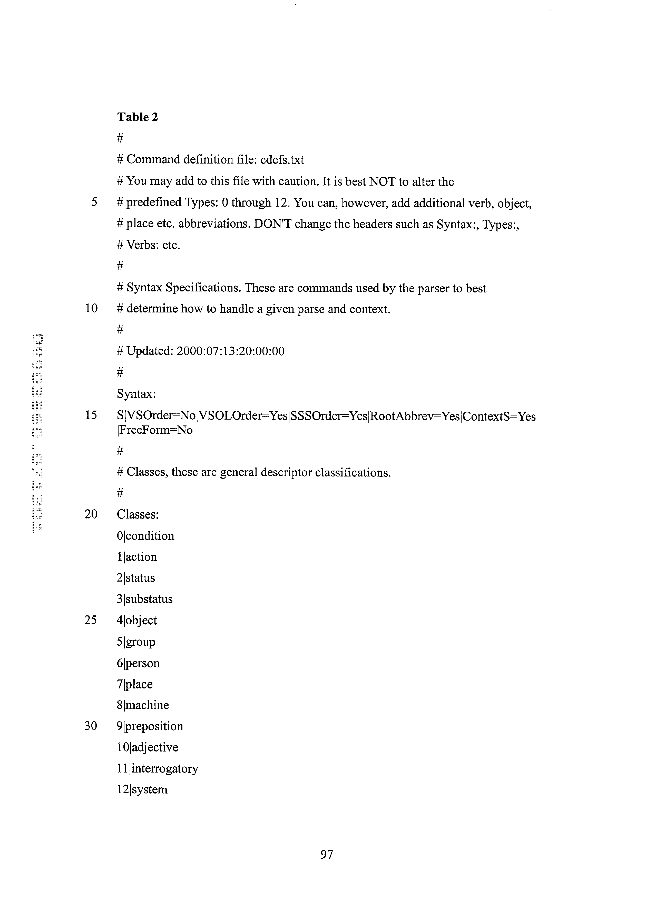 Figure US20020065828A1-20020530-P00001