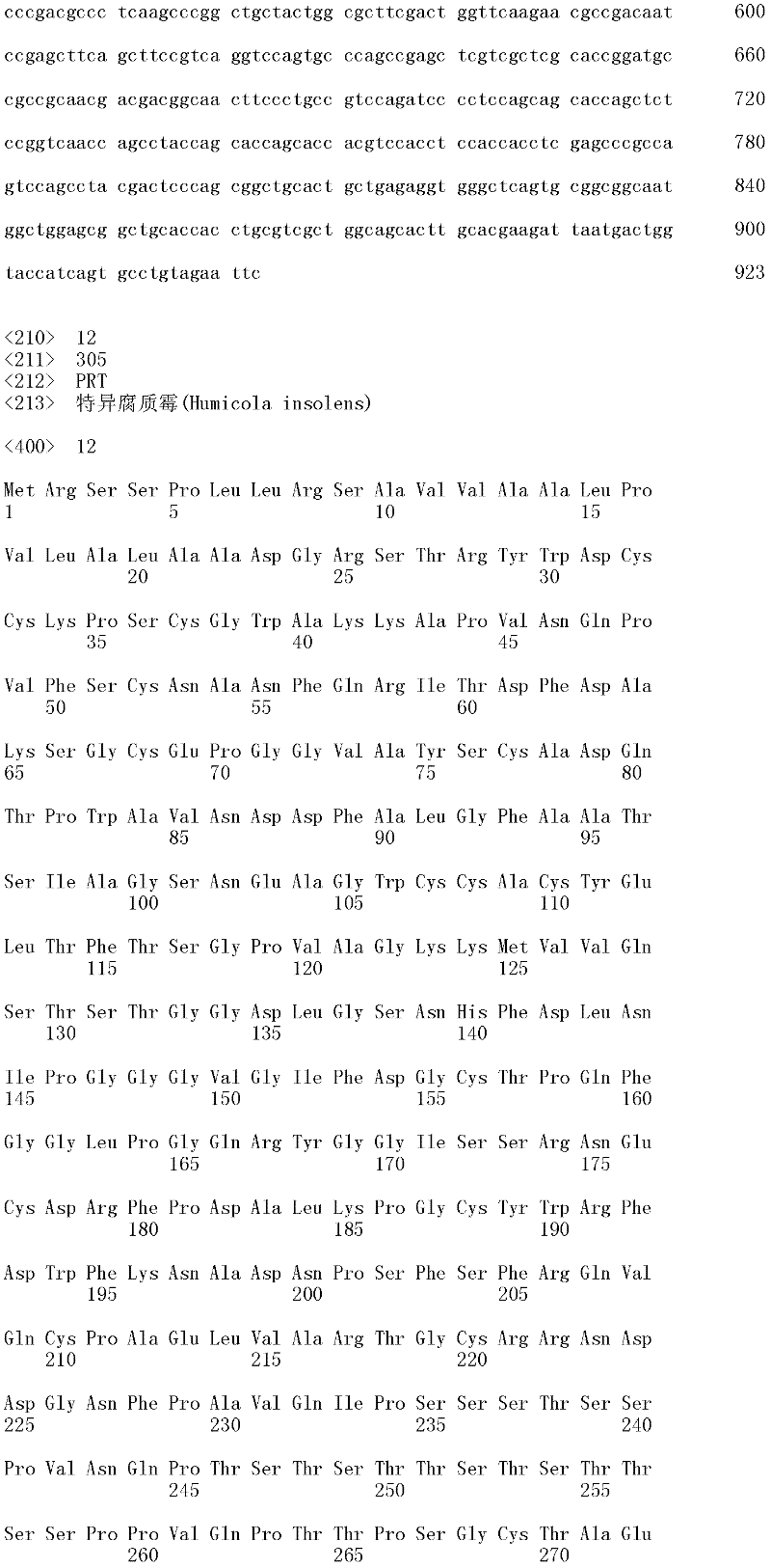 Figure IDA0000156113020000101