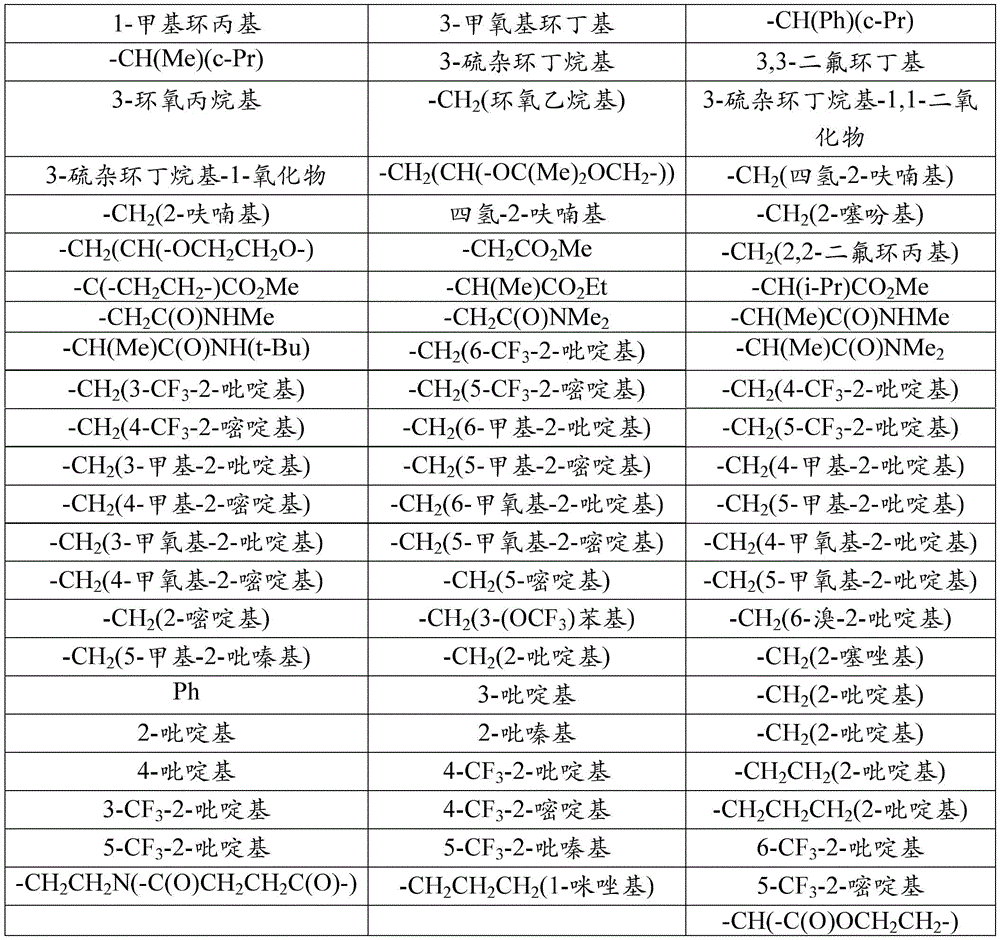 Figure BDA0001452104800000631