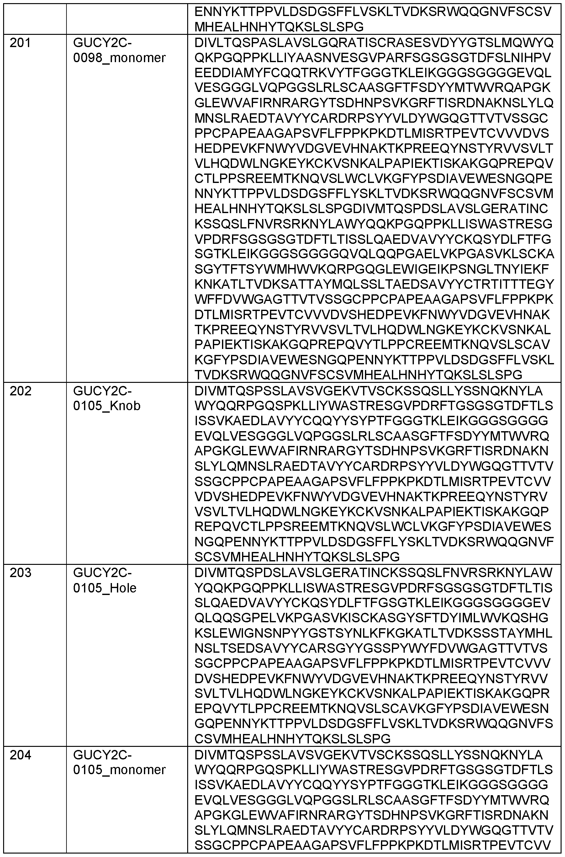 Figure imgf000226_0001