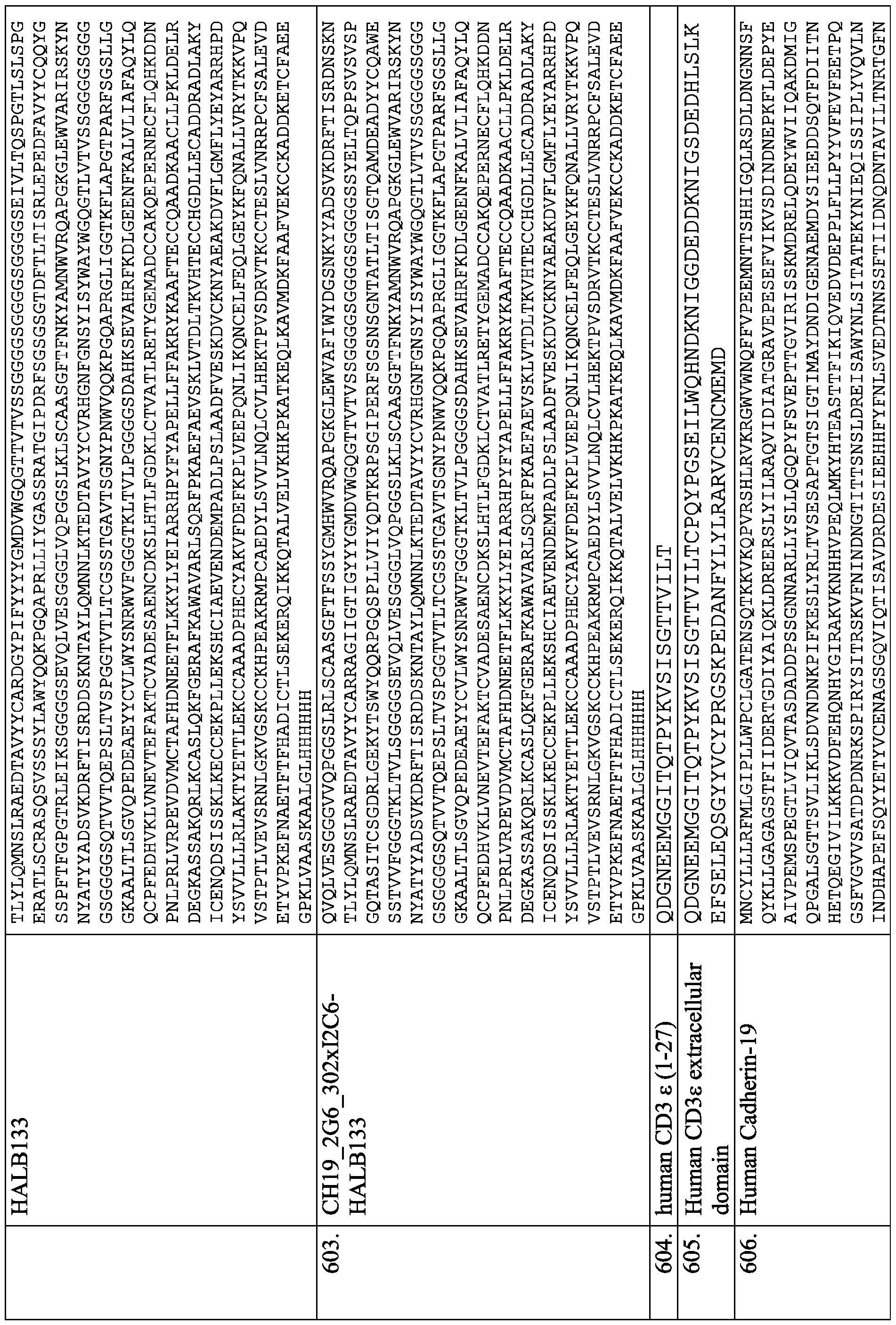 Figure imgf000264_0001