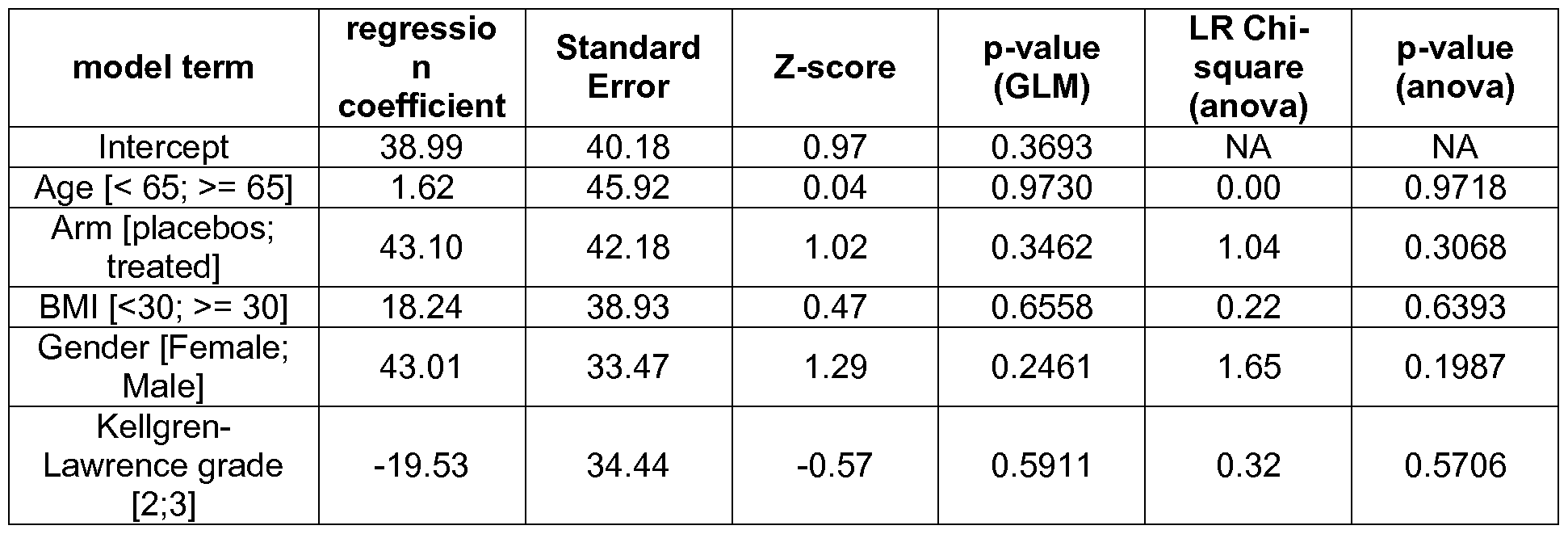 Figure imgf000045_0003