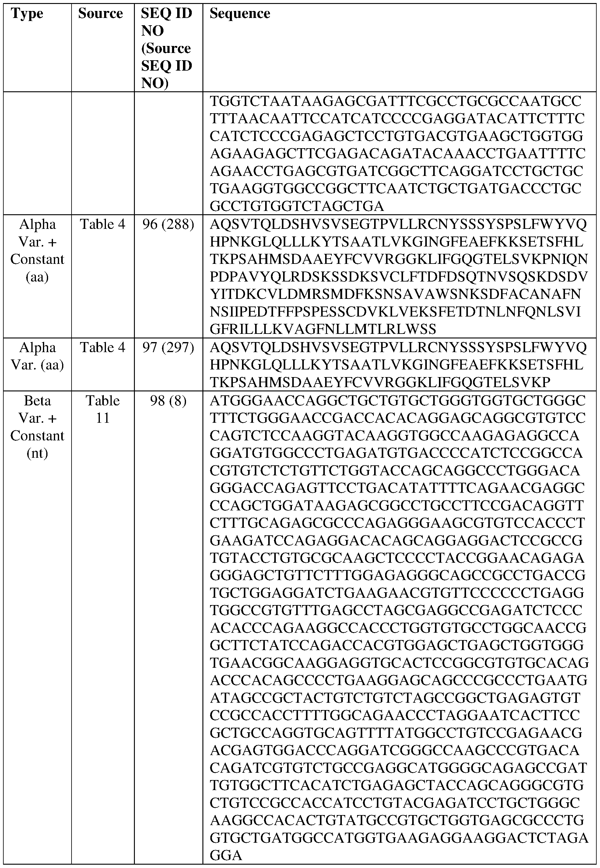 Figure imgf000183_0001