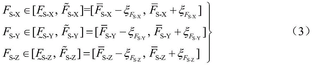 Figure BDA0002496859940000064