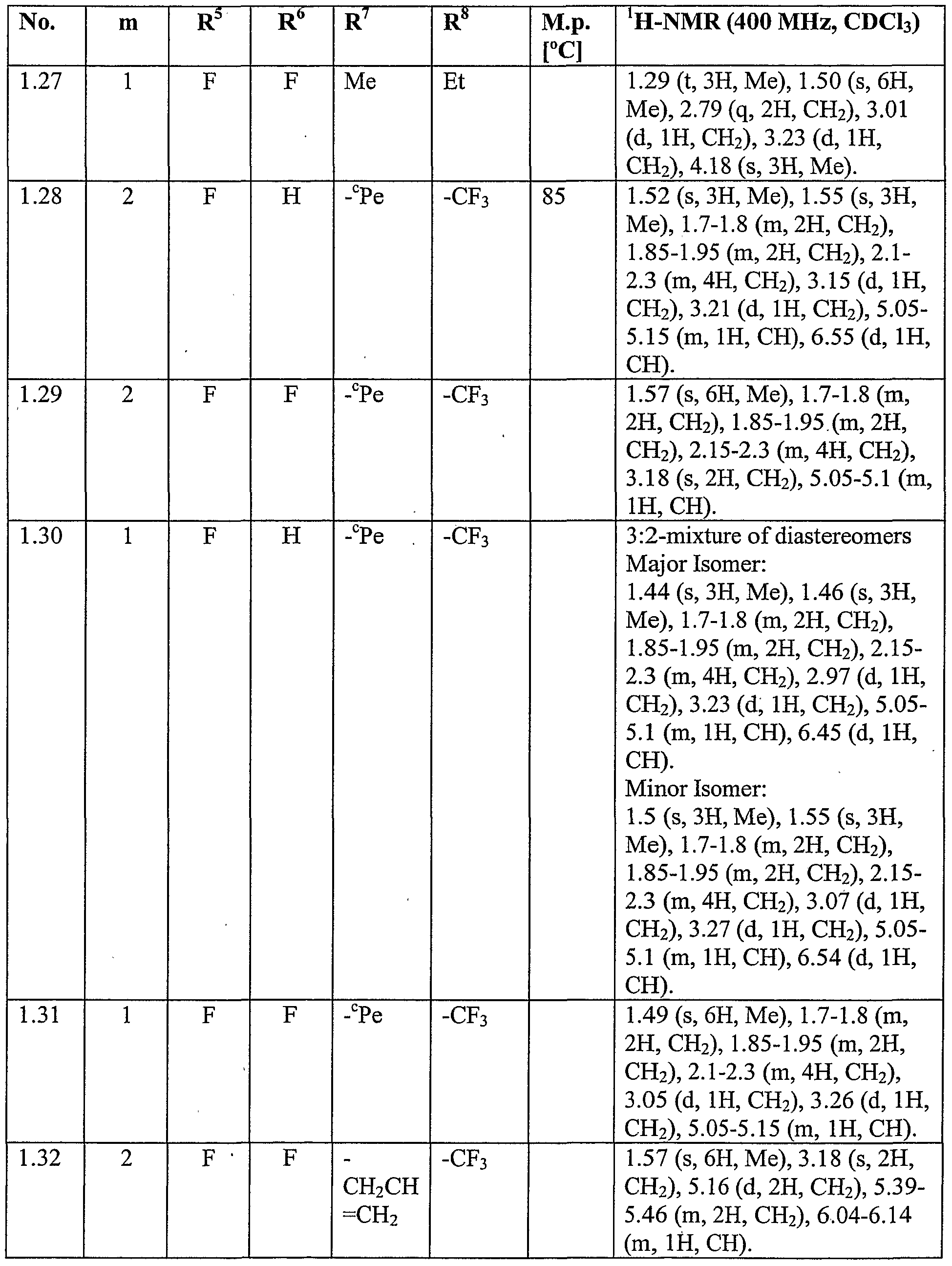 Figure imgf000102_0001