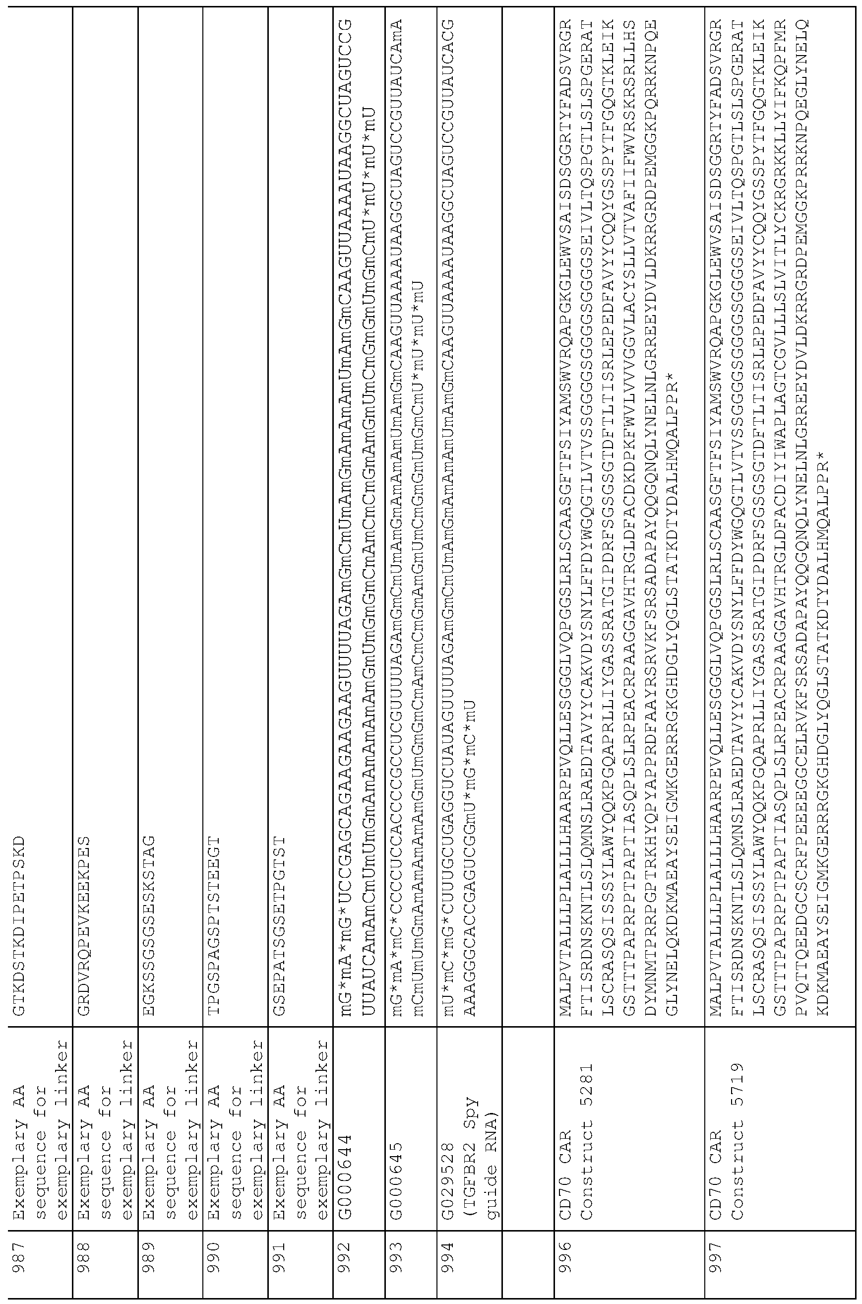 Figure imgf000195_0001