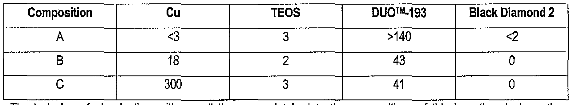 Figure imgf000006_0001