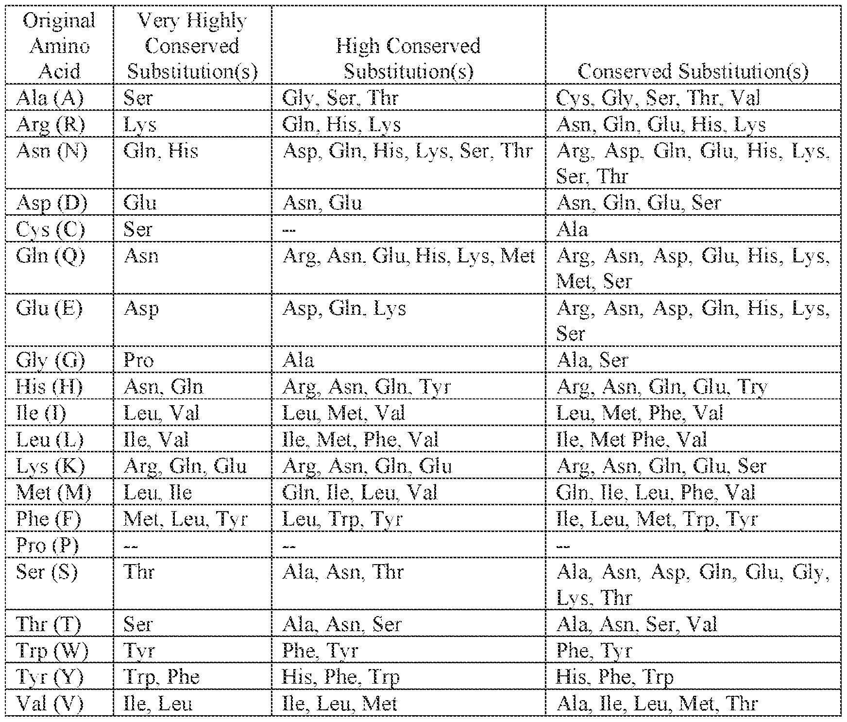 Figure imgf000012_0001