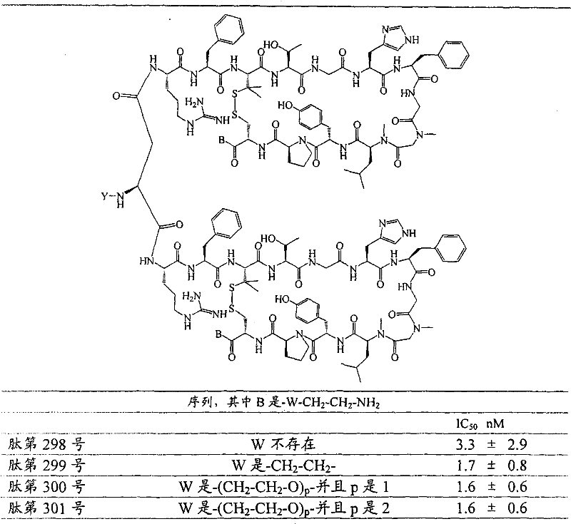 Figure GPA00001014004301021
