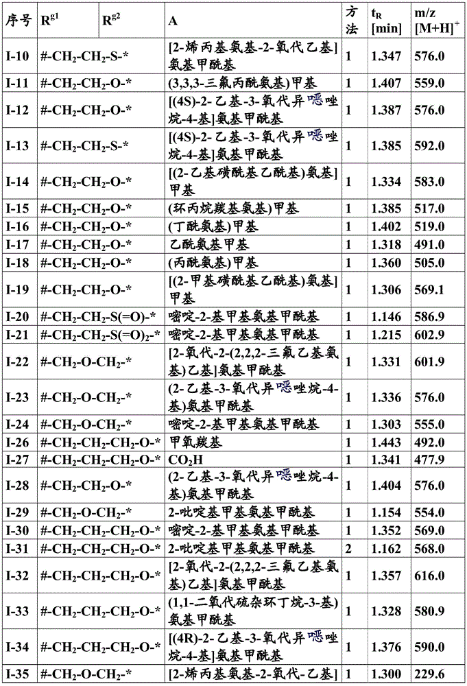 Figure BDA0001327833060001471