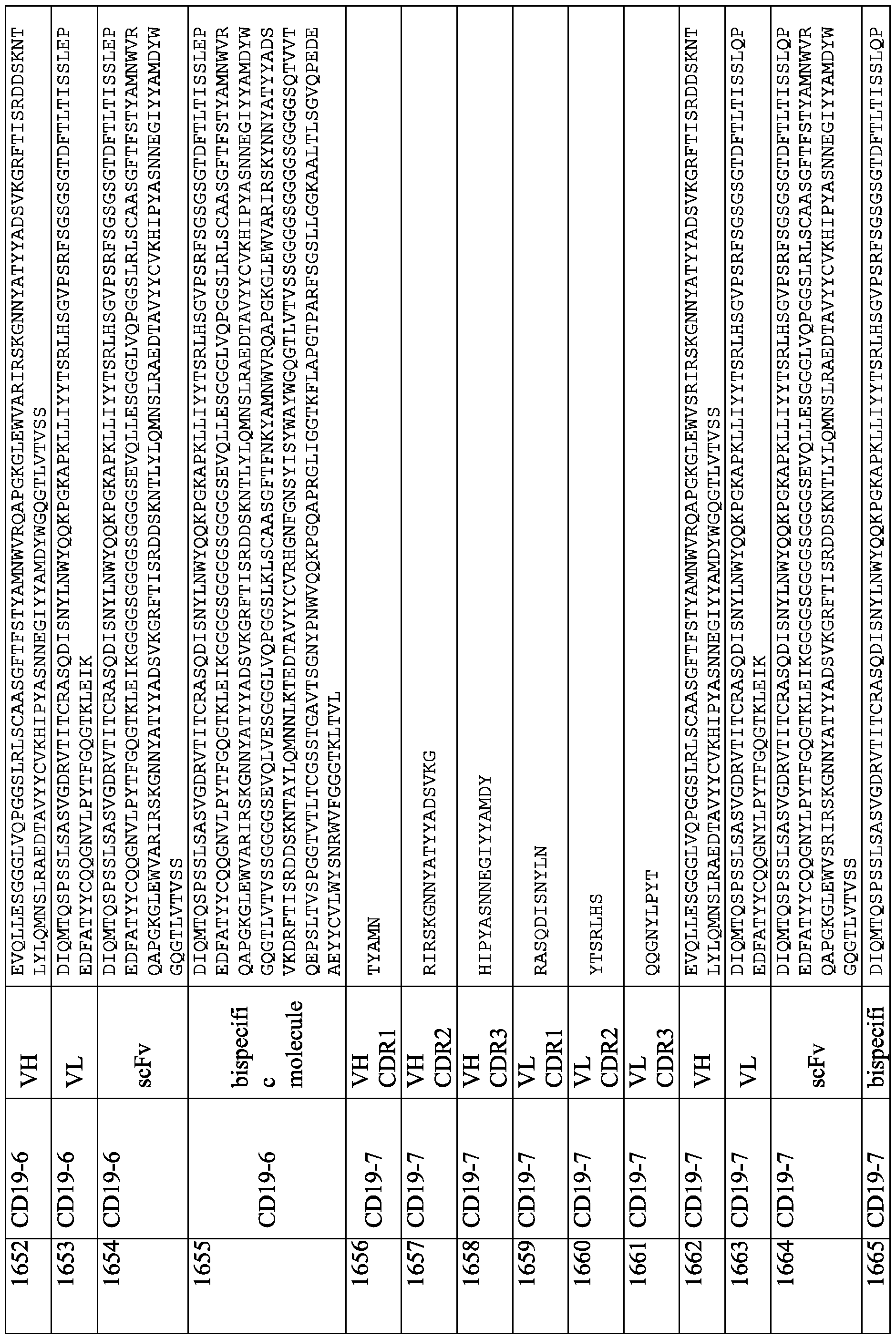 Figure imgf000349_0001