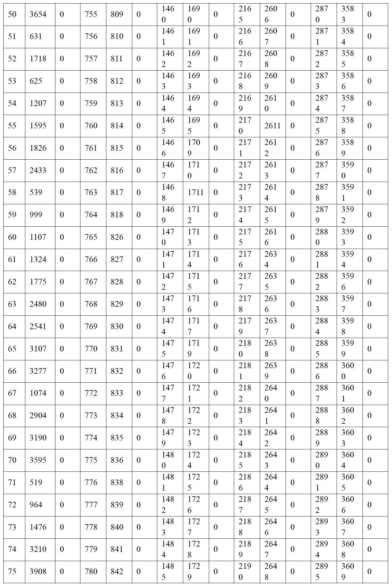 Figure 2022515744000006