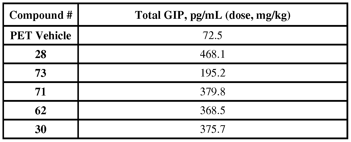 Figure imgf000219_0002
