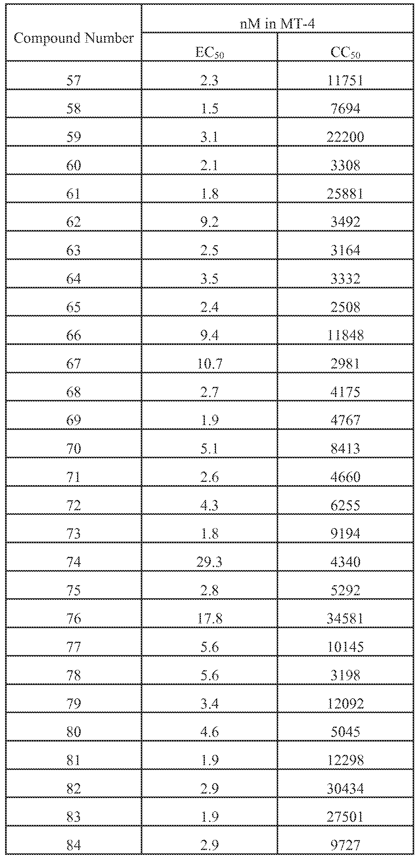 Figure imgf000216_0001