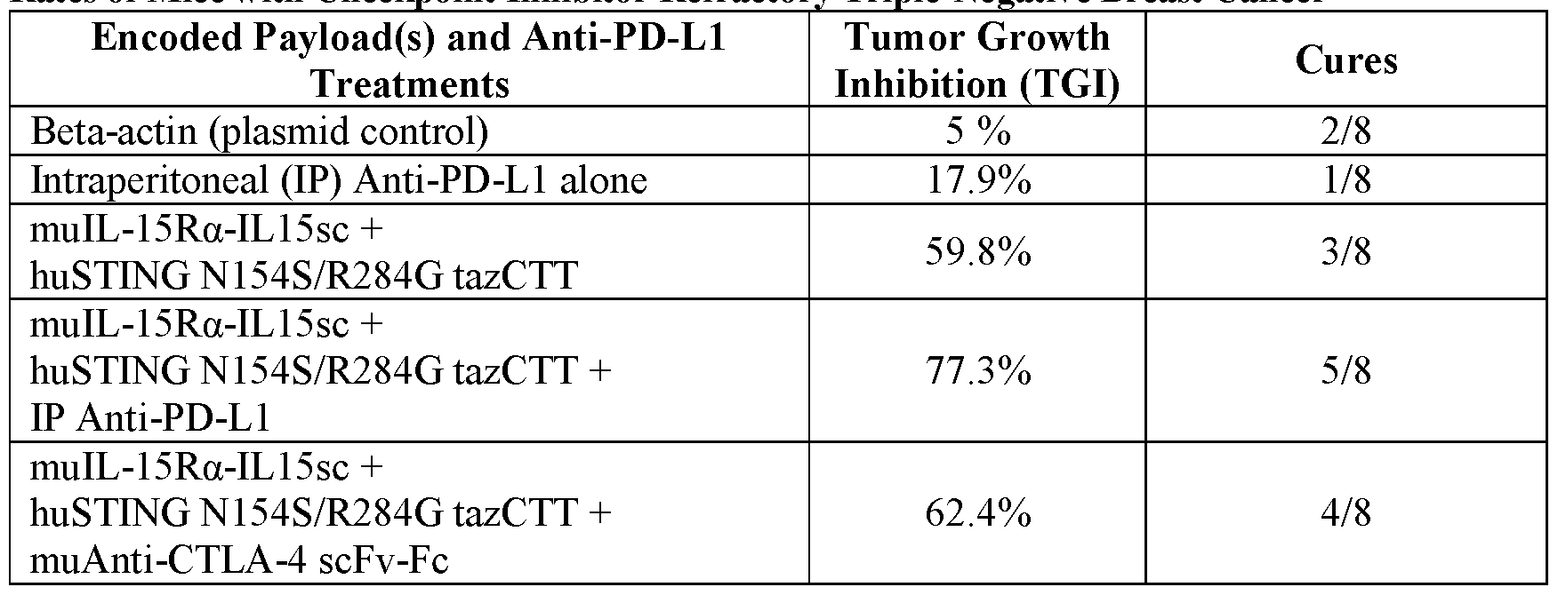 Figure imgf000392_0001